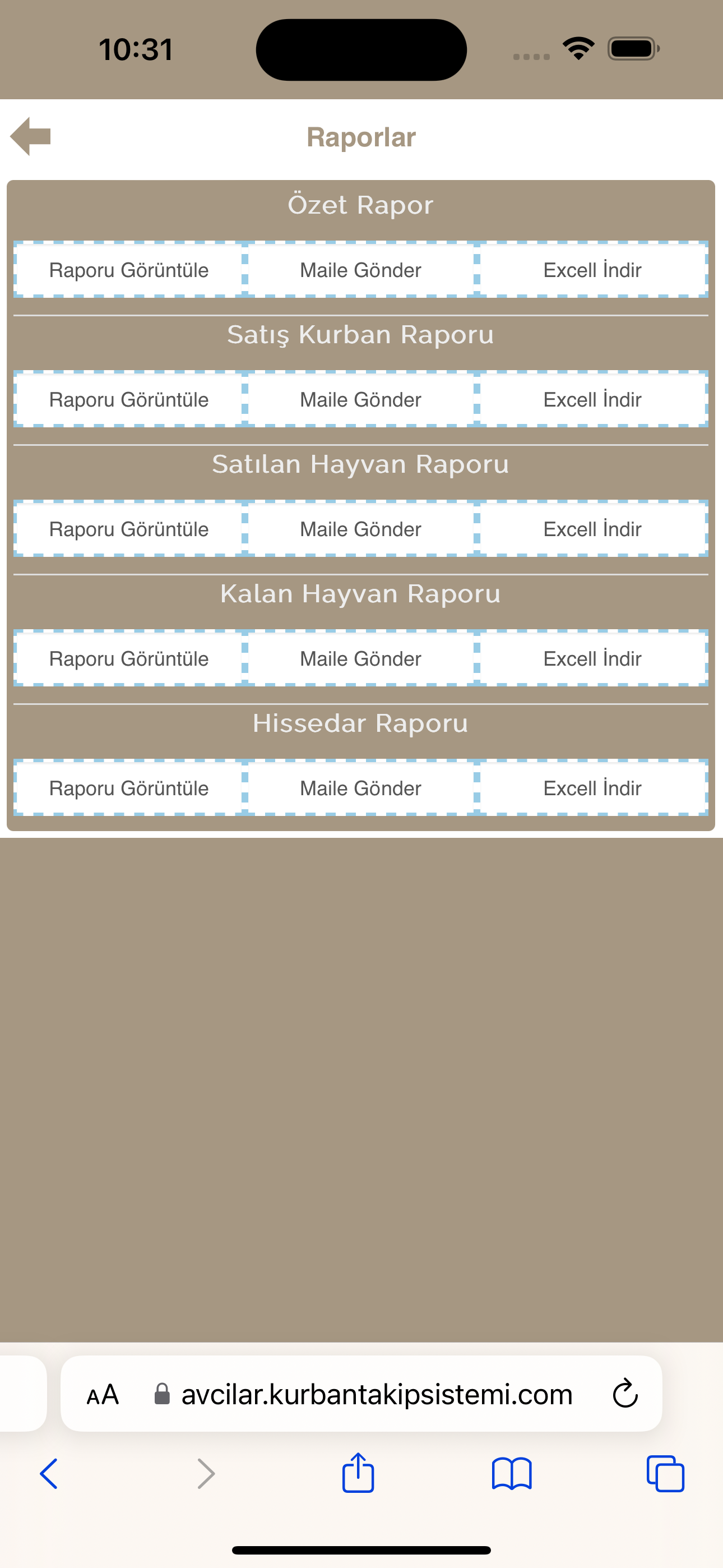 Admin - Raporlar